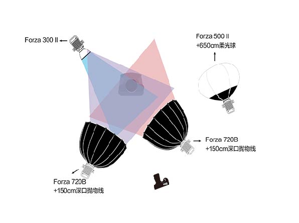 zhiboxilie-1-03.jpg